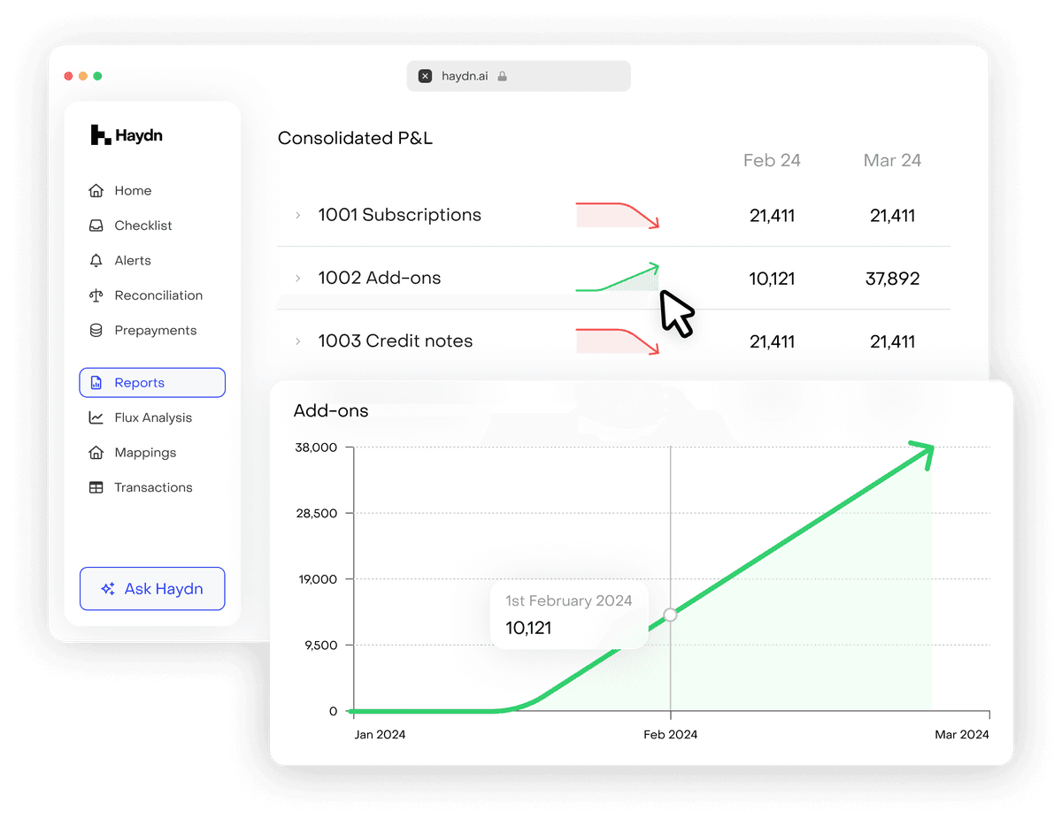 Accelerate your time to insights