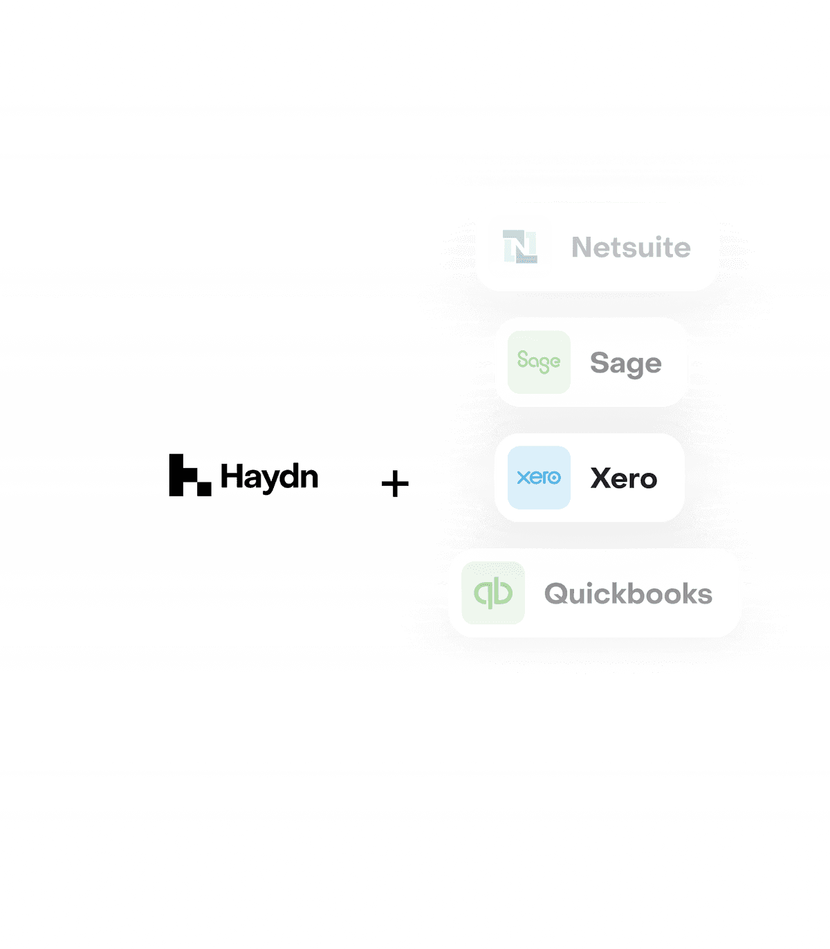 No more manual consolidation, tracking limits and CSV exports.