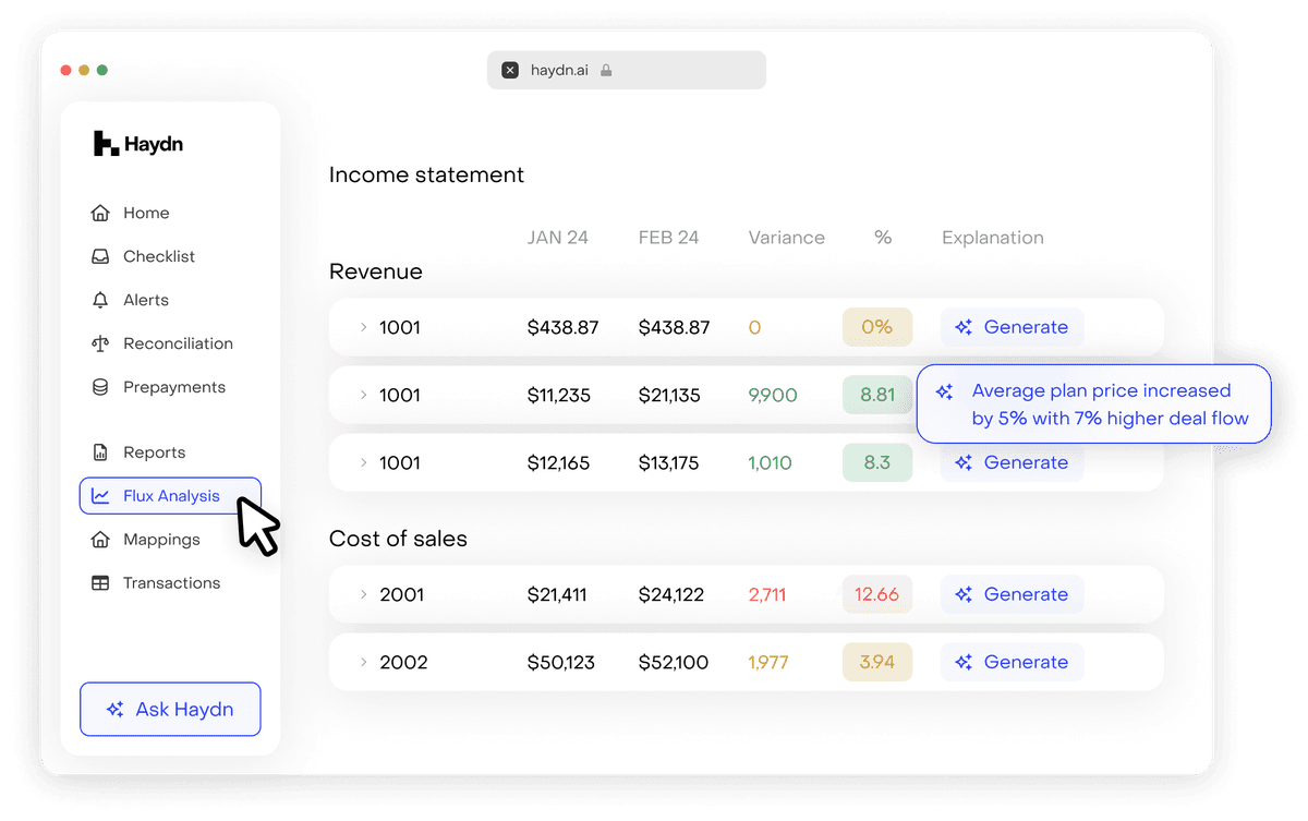 AI-powered variance analysis